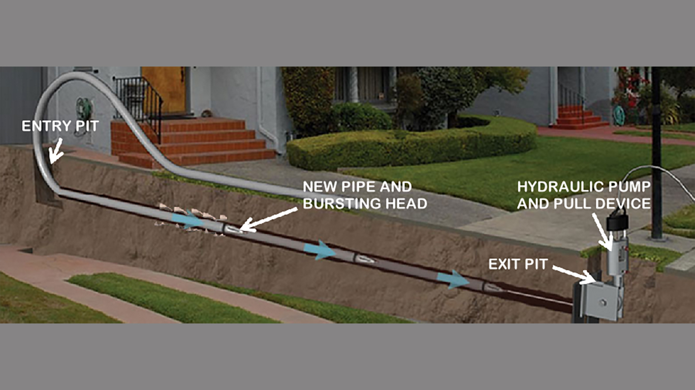 trenchless